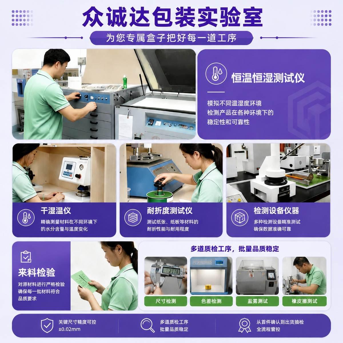 Flip-Top Double-Layer Drawer R